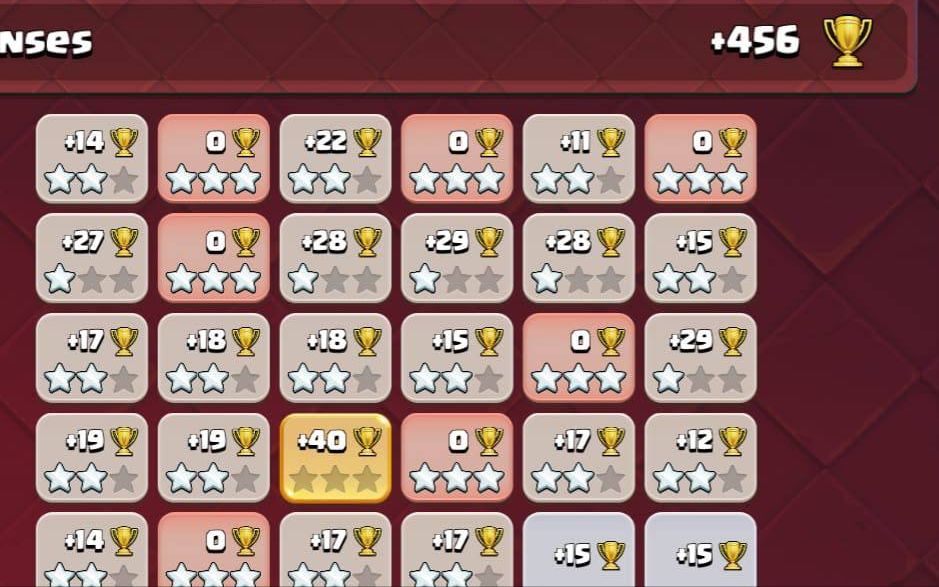 Town Hall 18 Trophy Base layout by ديوان الملوك 👑