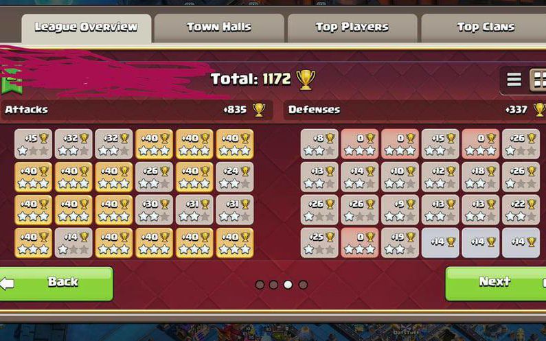 Town Hall 18 Trophy Base layout by ุฏููุงู ุงูู
ููู ๐
