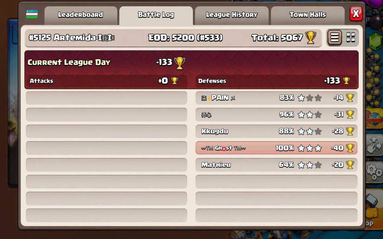 Town Hall 18 Trophy Base layout by ديوان الملوك 👑