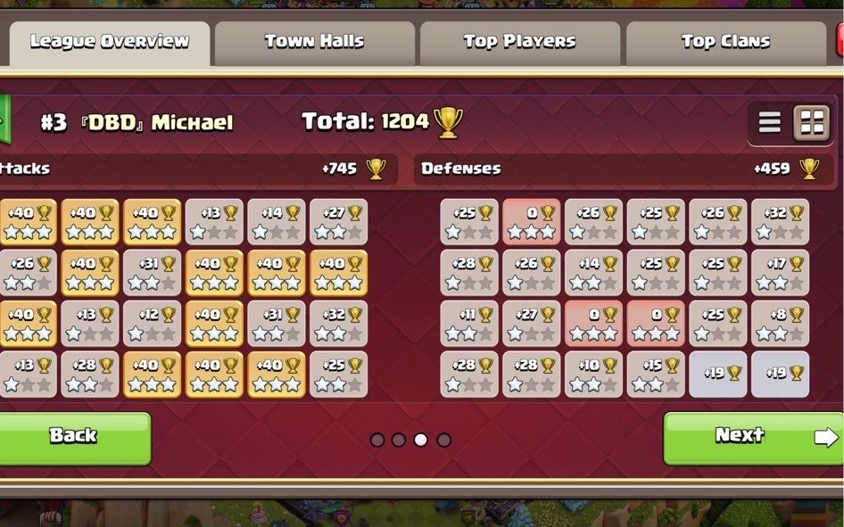 Town Hall 18 Trophy Base layout by Michael DBD Clan