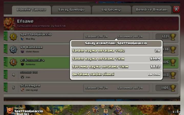 Town Hall 18 Trophy Base layout by ديوان الملوك 👑